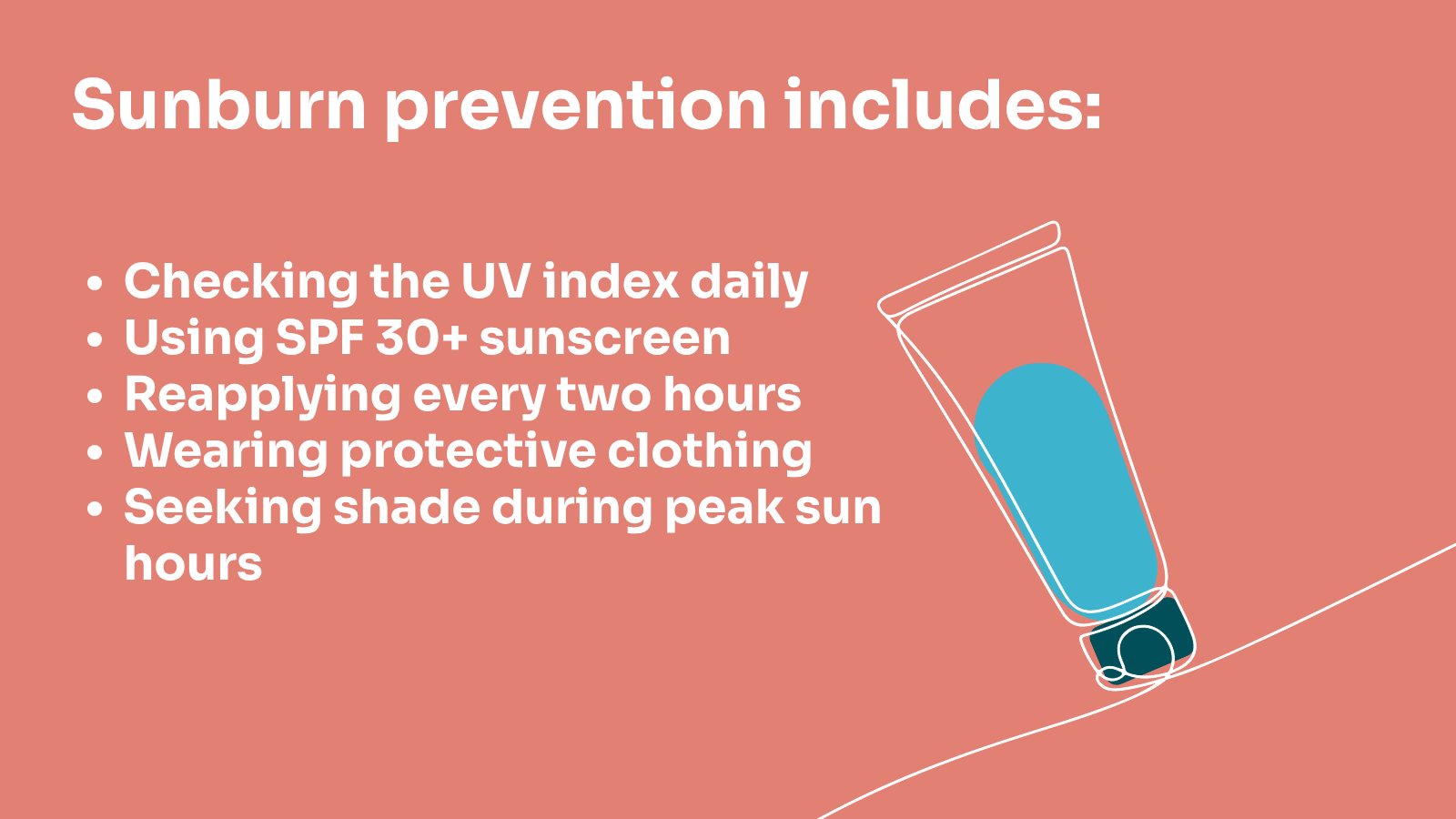 UV index graphic