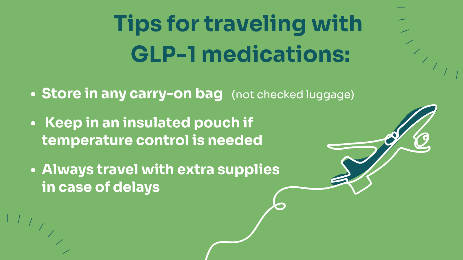 GLP-1 travel packing tips